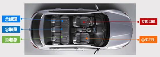 职场礼仪人际关系,职场礼仪办公室礼仪规范