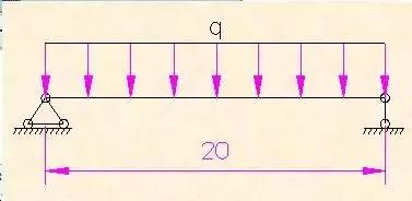 施工临时结构的设计及计算，建议收藏