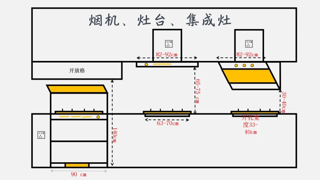 家装水电定位图怎么设计,一整套家装12张设计图