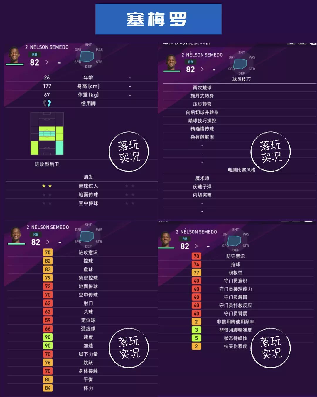 实况足球最新精选球员测评巴萨,实况足球积分巴萨