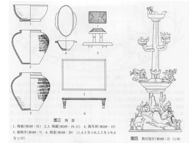 西安大型古墓群发掘,西安东郊雾庄考古发现大墓