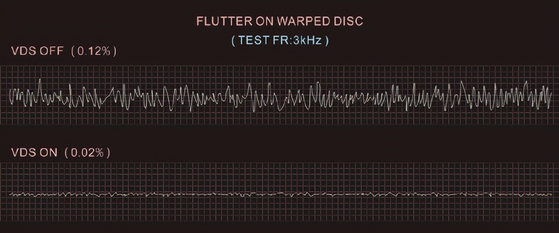 黑胶唱机搓碟学习,黑胶唱片机评测