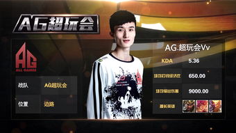 银河战舰ag超玩会12连胜,银河战舰ag超玩会初代成员