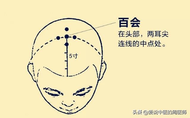 高血压快速降压秘方,高血压降压彻底的药