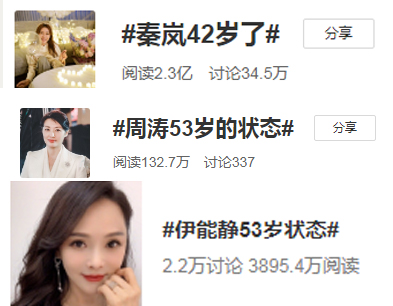 为什么比一般人显老,比同龄人显老的3个特征