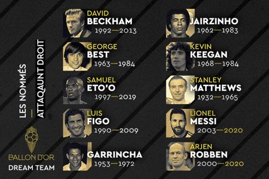 法国足球梦之队,法国梦之队最佳阵容