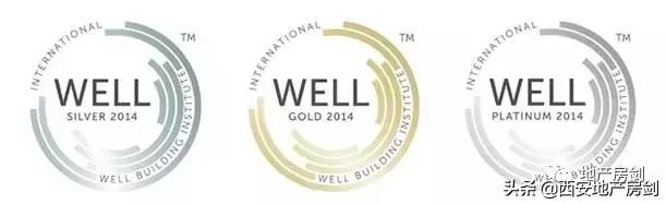 Well认证+大牌精装，西咸C位大平层只能是TA