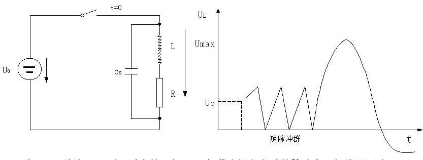 舟山机房防雷接地设施,海南电涌防雷器安装