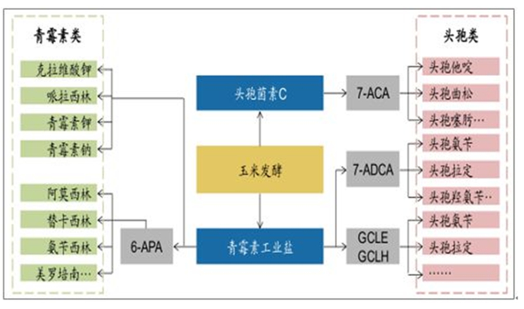 孕妇感冒了怎么处理上呼吸道感染,孕期感冒在医生指导下用药安全吗