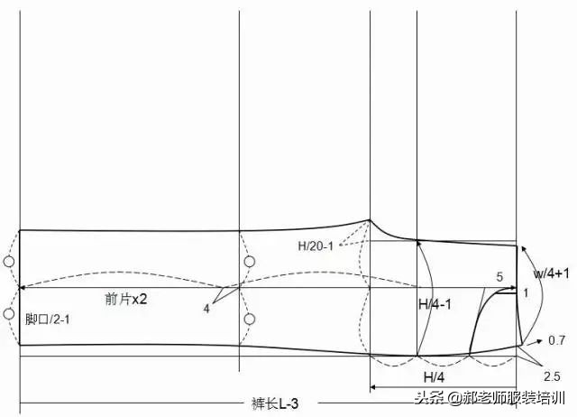 大海服装女式松紧裤子裁剪视频,大海服装男士裤子裁剪教程视频