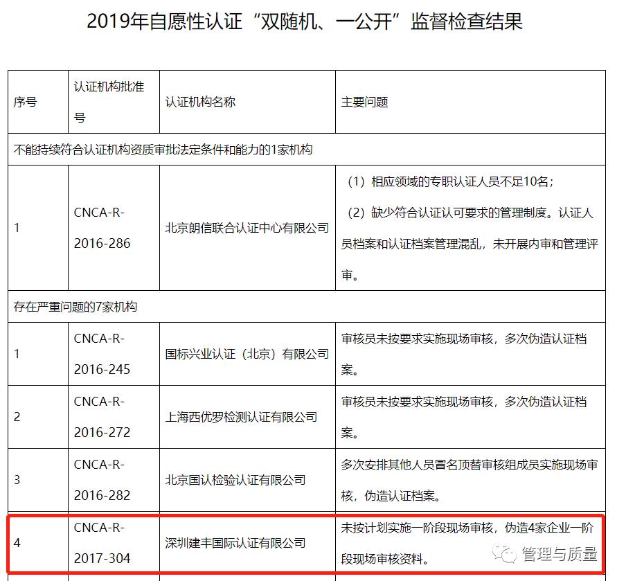 节能认证是哪家认证机构,三体系认证机构哪家靠谱