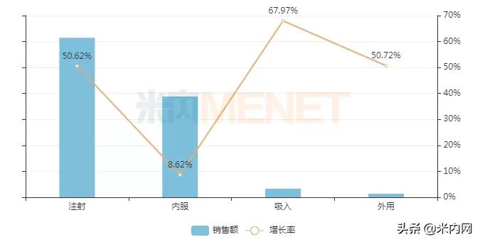 人福医药还能继续上涨吗,人福医药涨6.03%