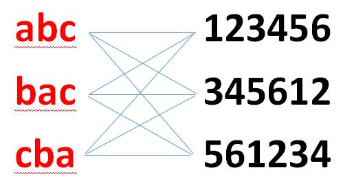 互联网忘记账号密码,互联网账号密码忘了怎么解锁