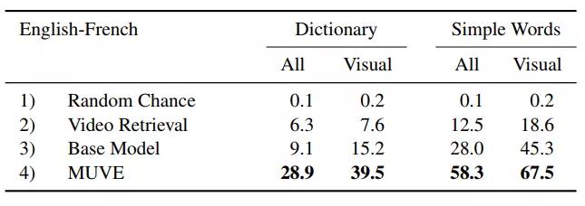 deepmind人工智能新突破,deepmind人工智能技术