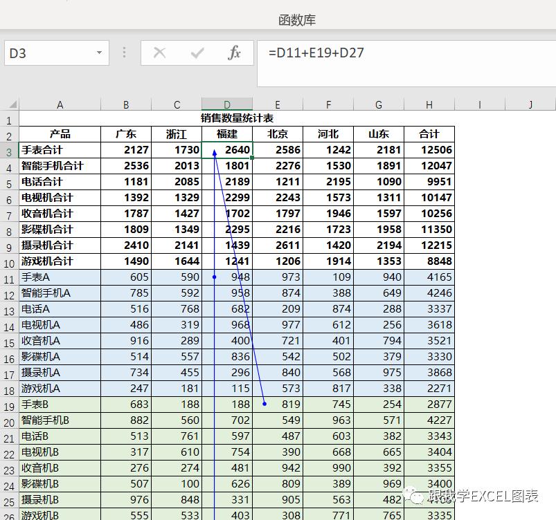 公式显示错误步骤怎么解决,企友软件利润公式错误怎么修改