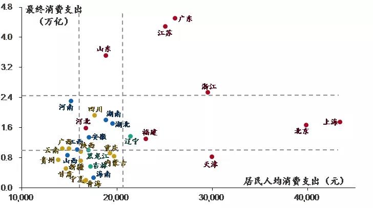 招商银行区域分布图,招商银行发展潜力