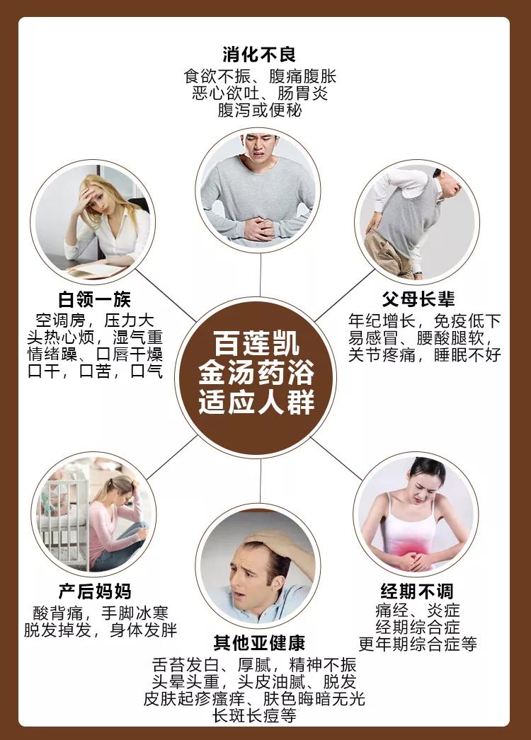 百莲凯金汤药浴7月30日重磅上市！约「泡」吗？