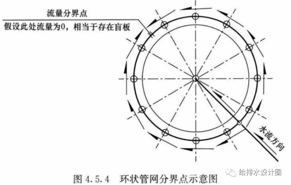 水喷雾灭火系统设计规范,水喷雾灭火系统一般用在哪里