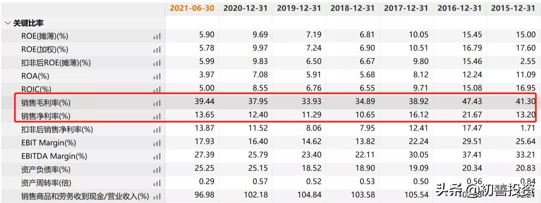 今明两年确定高增长的隐形冠军,2021隐形冠军