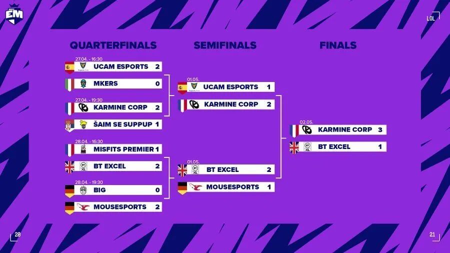 法国总统马克龙与球员庆祝,法国夺冠马克龙接受祝贺