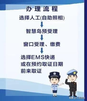 出入境自助拍照可以拍几次,护照自助拍证件照