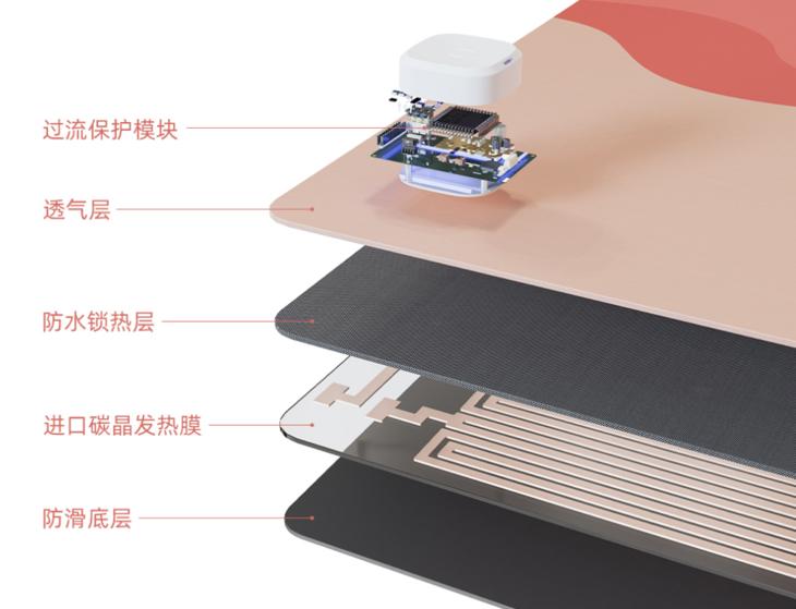 小米加热垫使用说明,小米速热垫