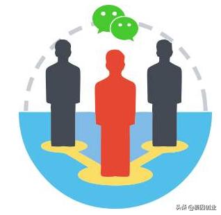 怎么把顾客变成我们合伙人,如何让顾客成为合伙人