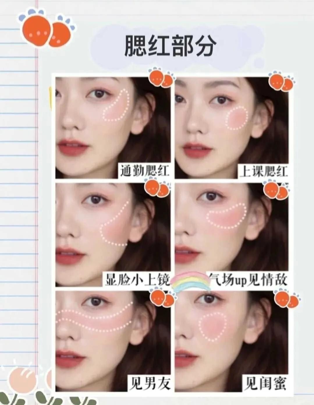 正确的化妆步骤眼影,正确的化妆步骤和教程