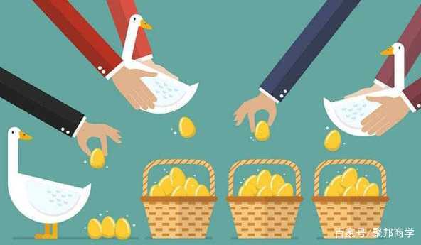 鑱氶偊鍜ㄨ鍒涗笟,鑱氶偊鑲℃潈