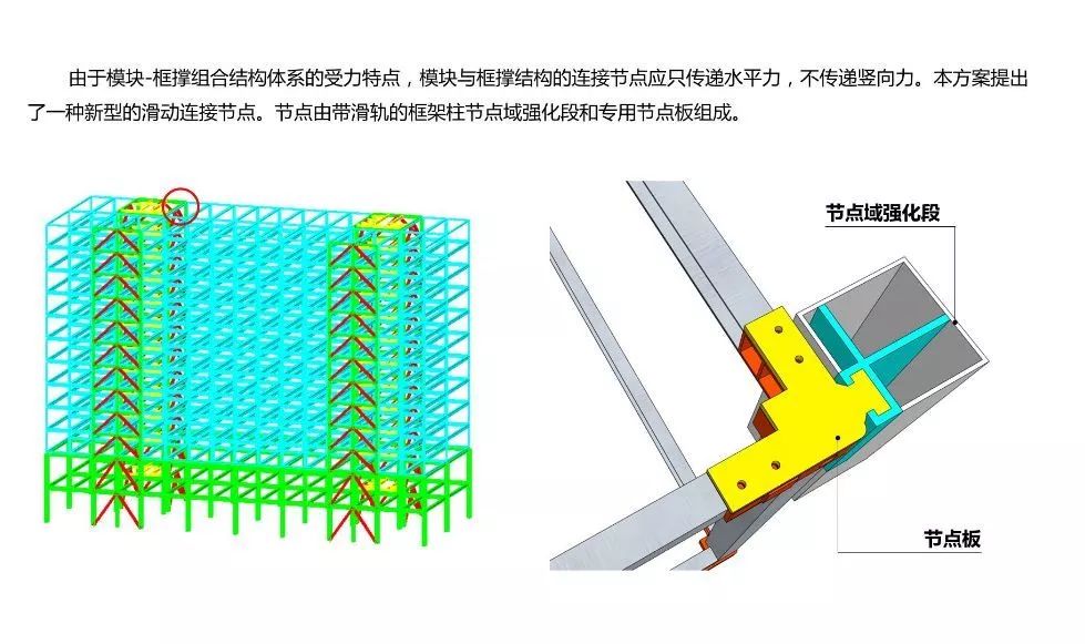 装配式建筑竞赛平台,创新数字建筑比赛