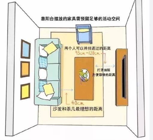 大平米新房装修设计避坑,新房装修17个细节图
