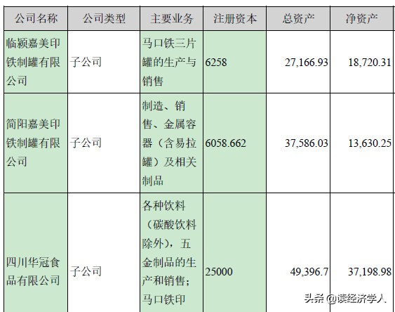 嘉美包装年报,嘉美包装行情分析