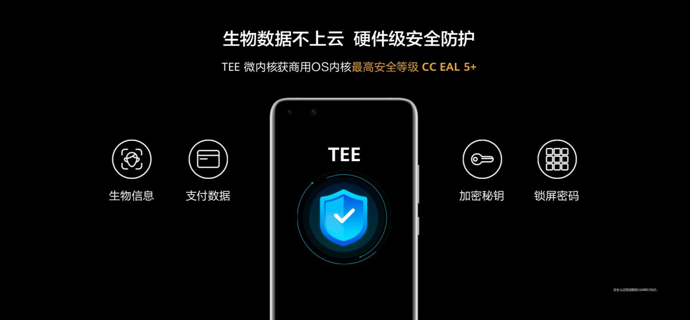 华为emui系统怎么弄横线,华为emui可以加密照片吗