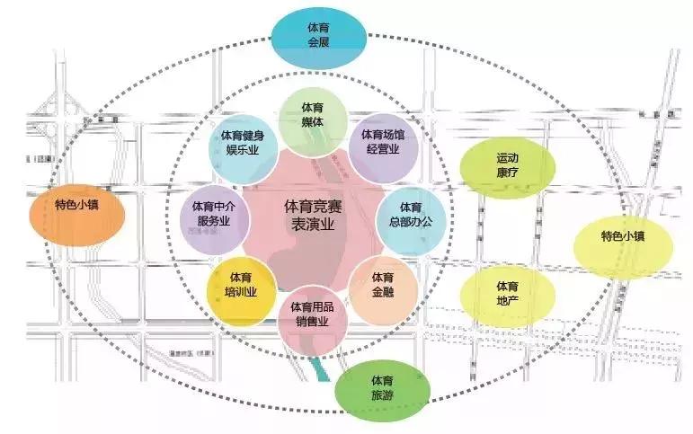 山东体育中心设计方案,临沂最新体育馆建设
