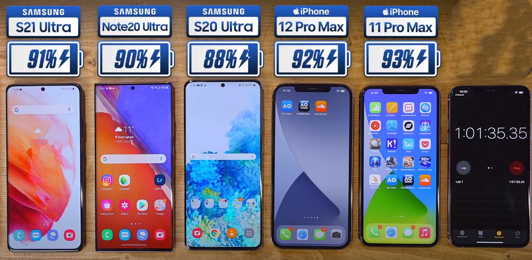 三星手机五年对比苹果流畅度,三星fold5续航对比苹果15plus