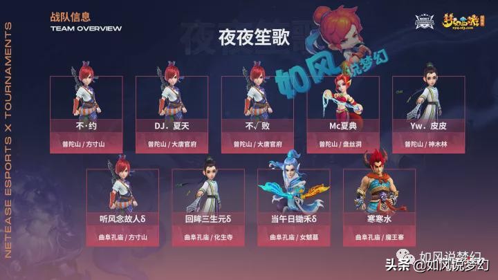 梦幻175公会赛决赛,梦幻西游最新109公会赛