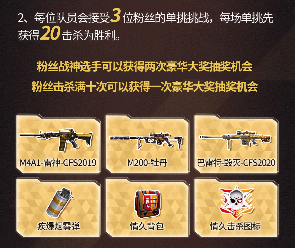 cf新赛季第一天枪王,cf直播枪王排位高端局教学