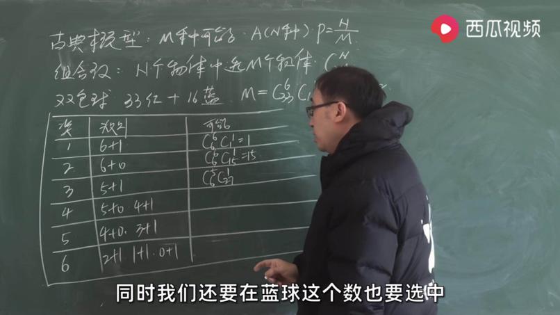 双色球中奖概率是多少？长期购买究竟能不能回本？看西瓜视频讲解