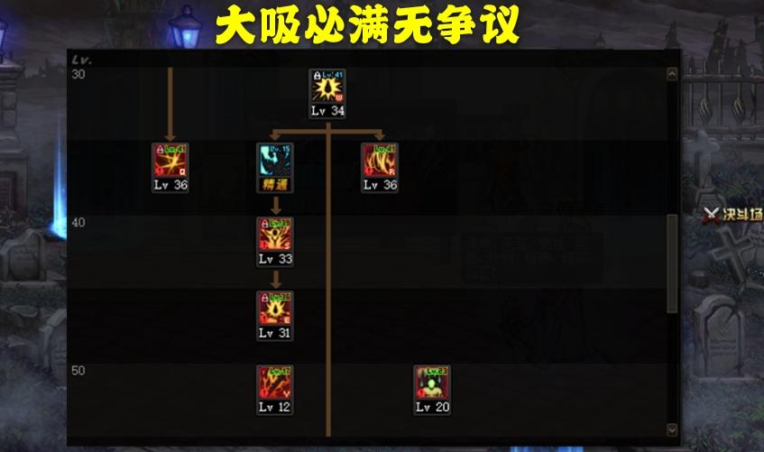 dnf红眼刷图加点100级版本,dnf红眼三觉后技能加点