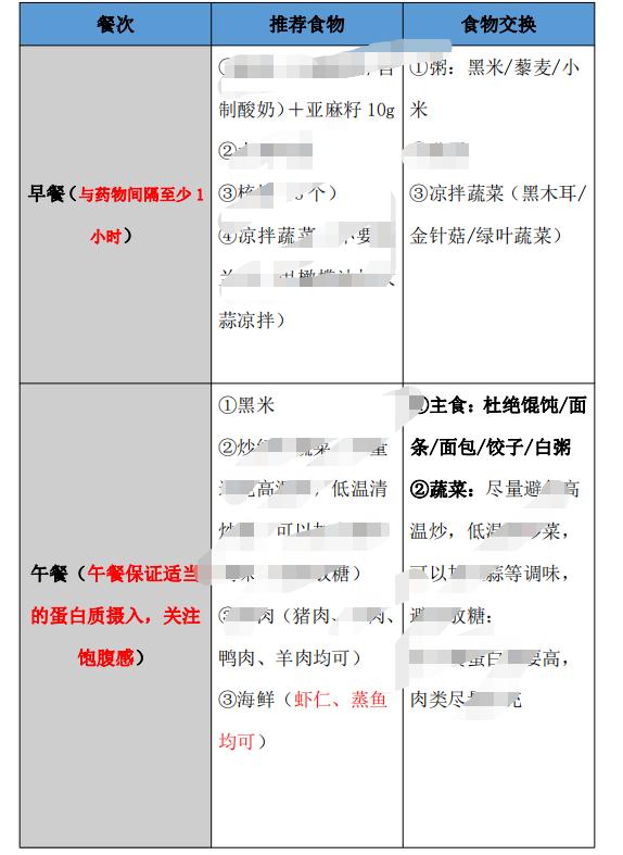 湿疹5年,7年湿疹
