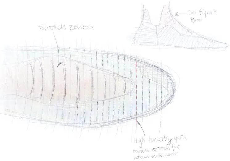 球鞋kd10,nikekd10黑白