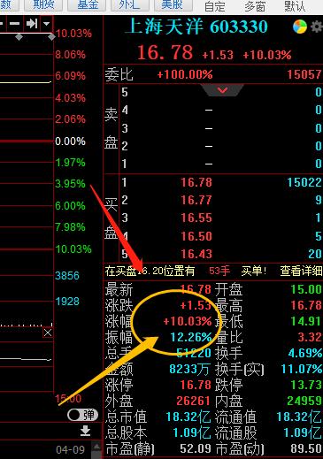 福利来了省钱攻略,福利来了智能炒股软件限时免费