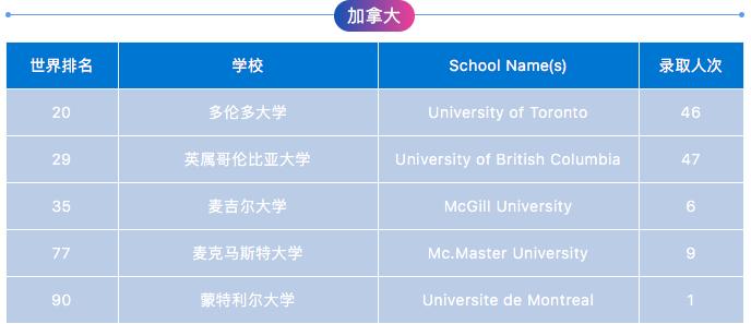 上海教科实验中学2019级,上海教科实验中学和协和双语学校