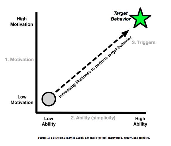 怎么解决懒惰心理,如何解决学习懒惰没上进心的问题