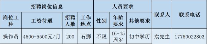 福建泉州国企最新招聘,泉州国企招聘2024最新招聘信息