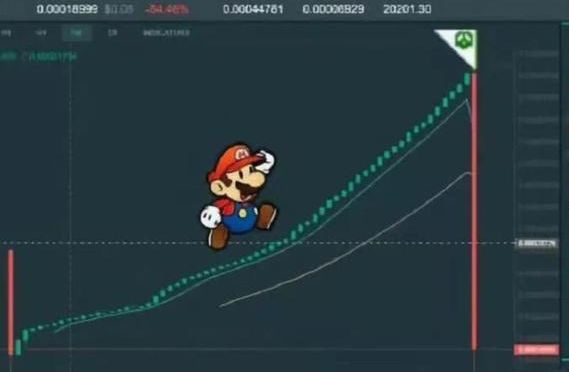 15连阳、50倍暴涨，被指只拉盘不做事的PGS是何方神圣？