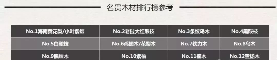 美式造型衣柜门板选什么材质,家具门板选择
