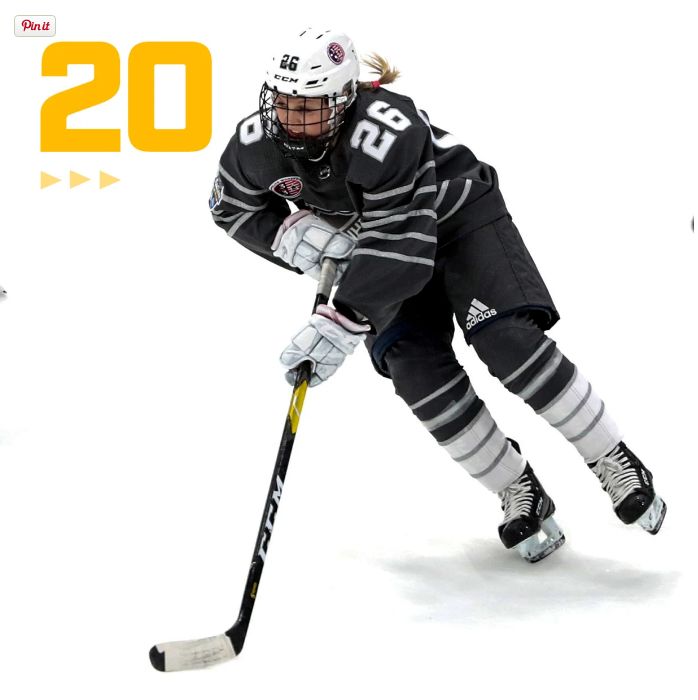 全球百大最美面孔运动员,世界最出名的运动员排名