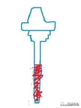 摩托车机油讲解视频,摩托车发动机机油加多了会怎样