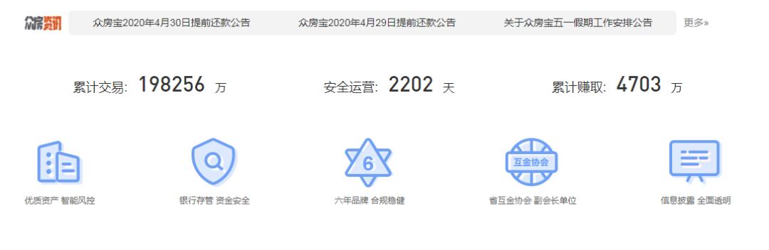 福建又一知名平台出事！涉案6000多万，涉及500多投资者！有人甚至赔掉学区房